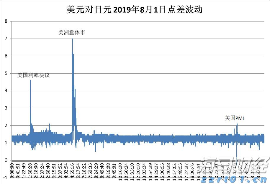 福建省市场监管局以“三个坚持”破解食品生产监管难点痛点