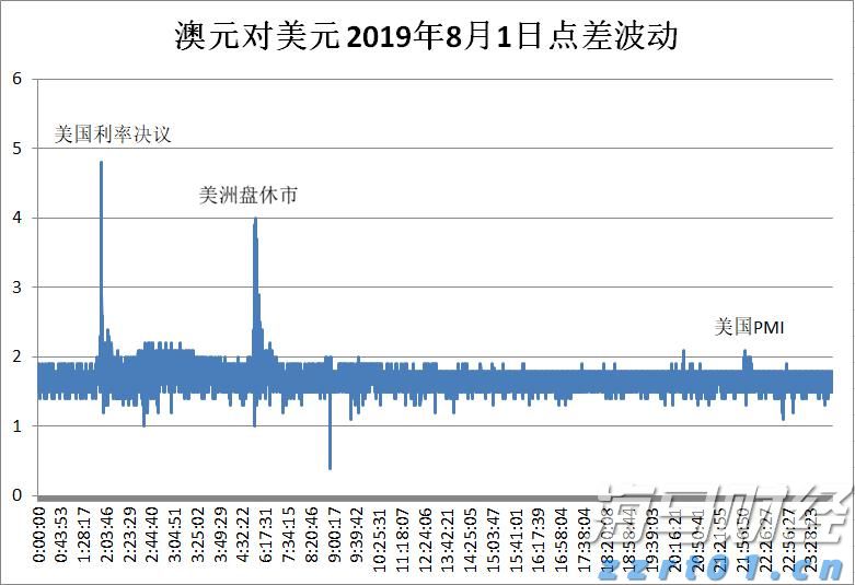 山东企业开办“一窗通”服务平台新增“预警提示”功能更好预防垄断
