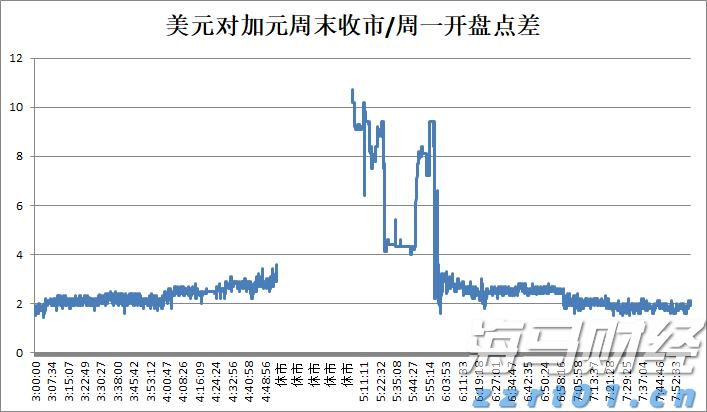 琴澳一体化再提速！横琴单牌车将实现“一标通琴澳”