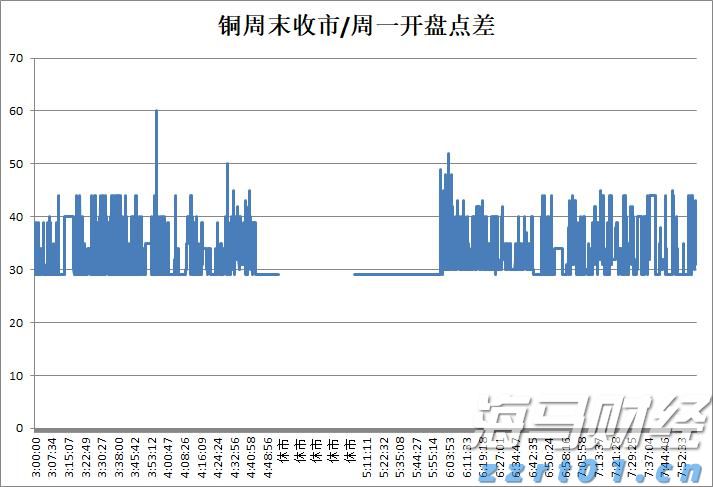 日本央行加息的预期时间或提前至10月