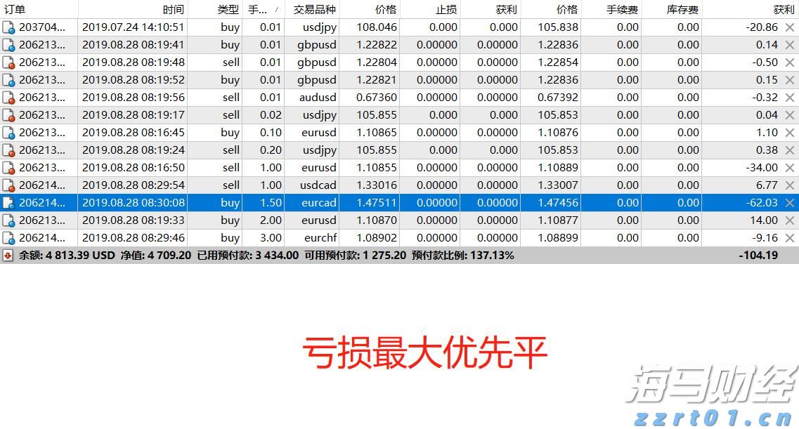 美韩将举行联合军演，朝鲜：强烈谴责，严正警告！