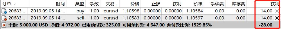 广东传统产业“三化”融合发展调研：优势凸显仍需破局，多策并举促转型