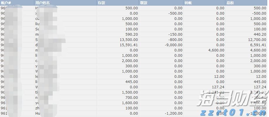 博通(AVGO.US)面临欧洲指控！收购VMware交易待审查