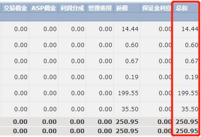 华检医疗(01931)首批买入以太币净赚1400万港元，成“亚洲首家以太坊金库”