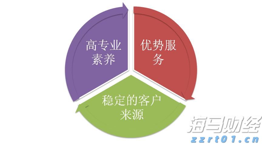 隔夜美股 | 纳指与标普500指数再创新高 特斯拉(TSLA.US)下跌8.2%
