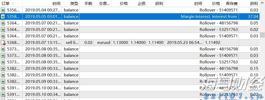 前5月规上电子信息制造业增加值增长11.1%