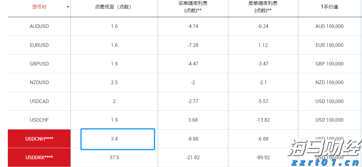 山东严打利用不公平格式条款侵害消费者权益行为