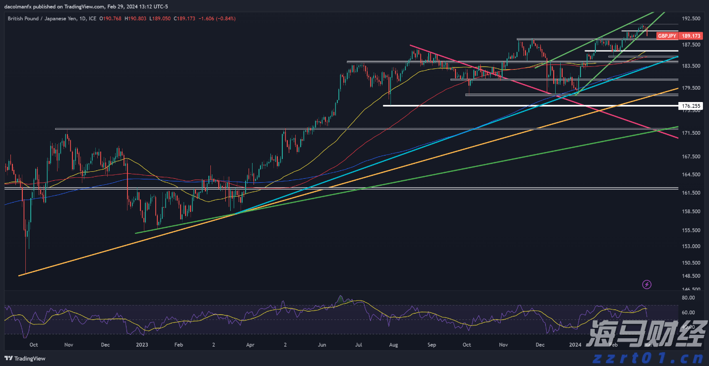 A股公告精选 | 中国石化(600028.SH)上半年预盈超200亿元 同比下滑近四成