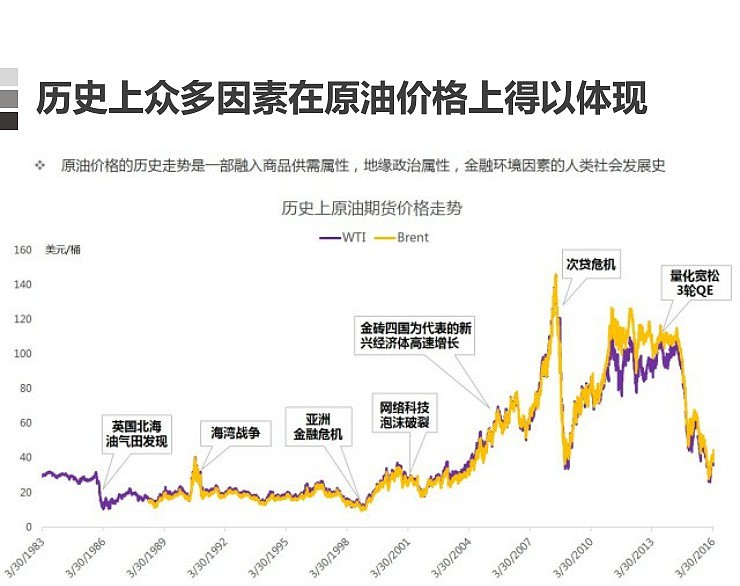 山西一地改革：正科岗位减掉20%副科减6%，未上岗人员分流