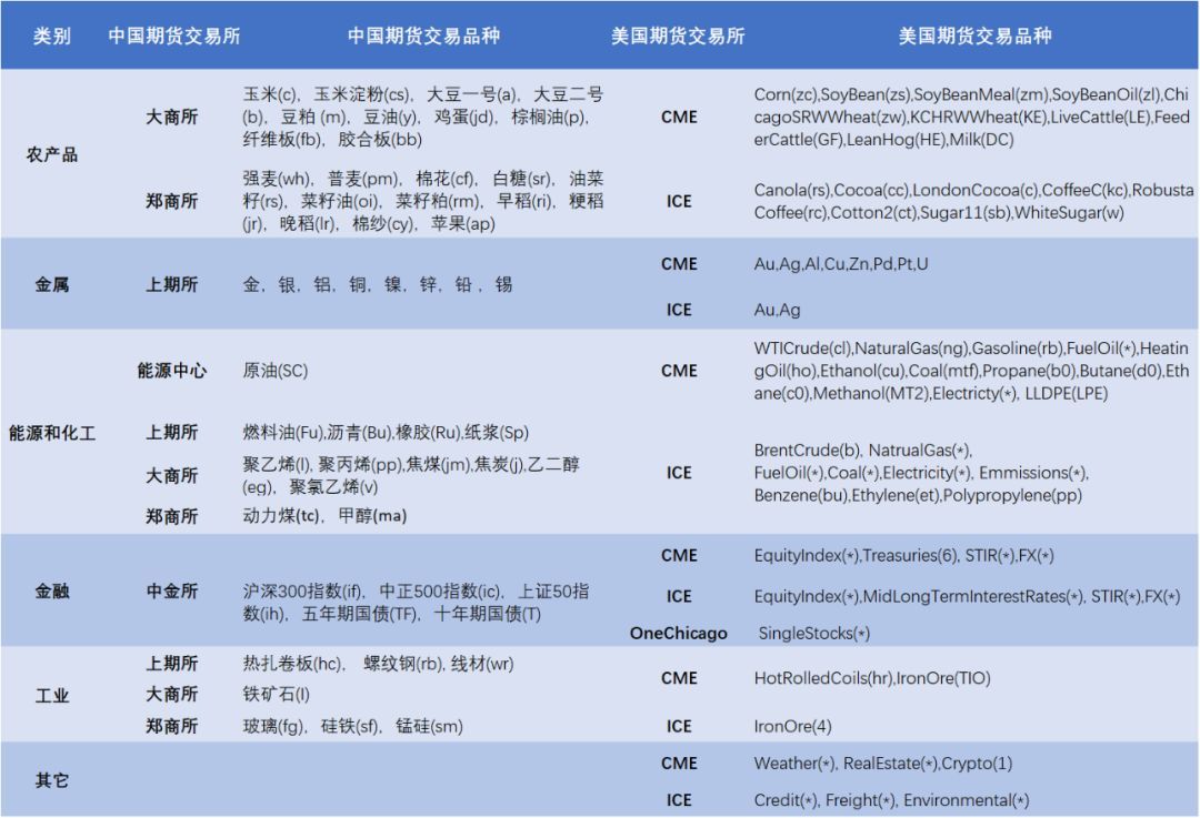 土耳其增税波及特斯拉(TSLA.US) 欧洲市场困境加剧