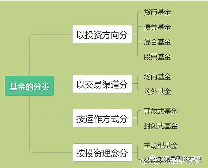 自免领域进入双抗时代，康诺亚（02162）或成新一代自免药物的领导者