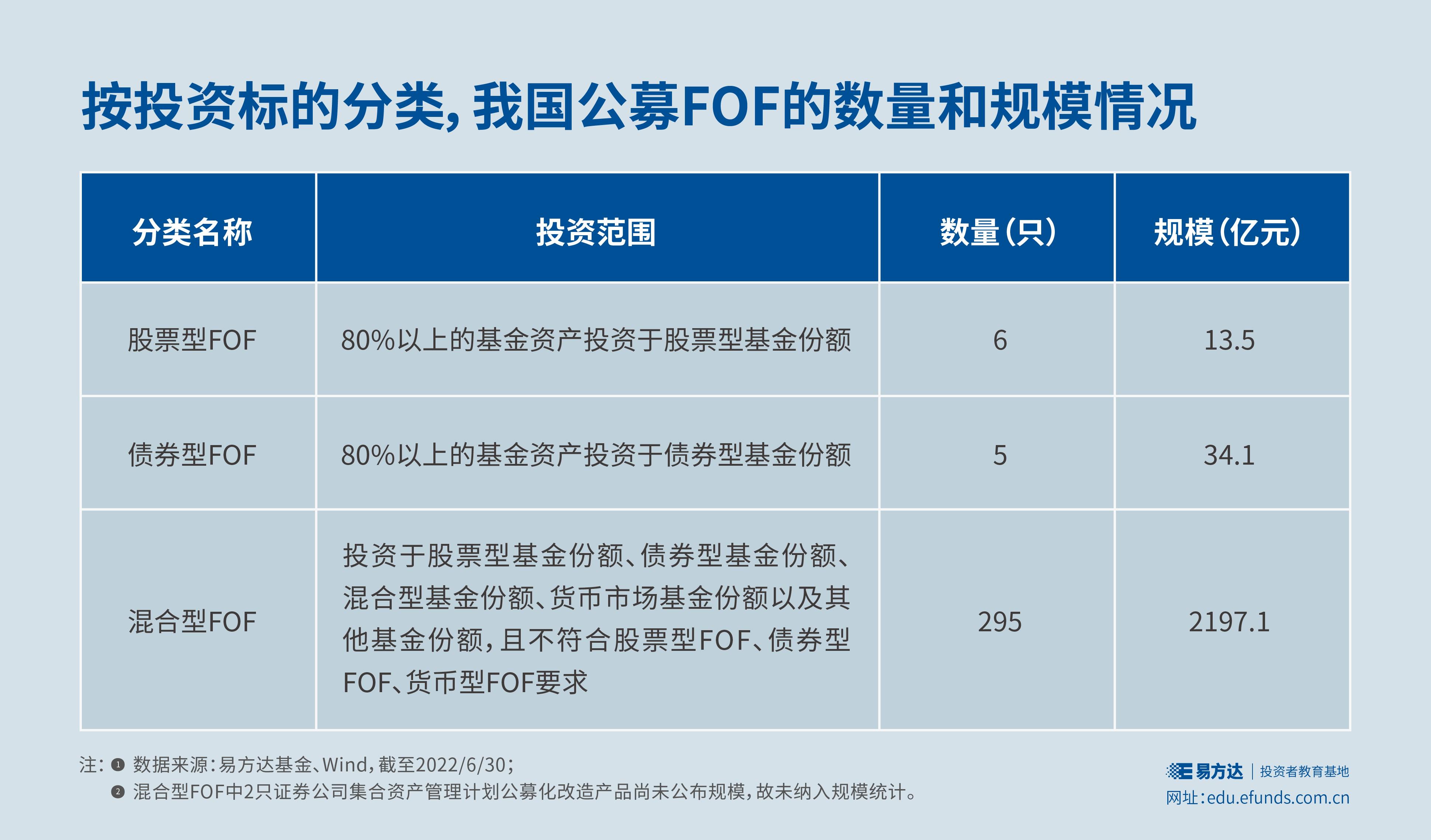 自免领域进入双抗时代，康诺亚（02162）或成新一代自免药物的领导者