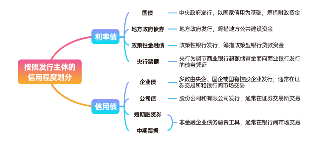 给孩子选玩具牢记7点！广东省市场监管局发布消费指引