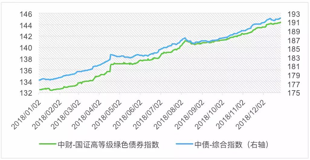 散户再度激发市场热情？Krispy Kreme(DNUT.US)、GoPro(GPRO.US)等Meme股盘前暴涨