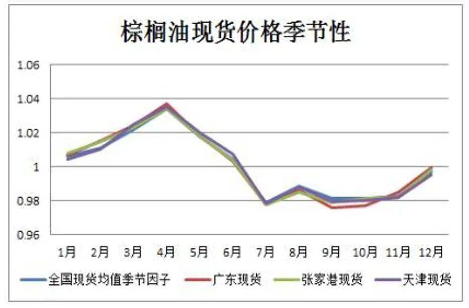 “铁拳”出击 打假治劣
