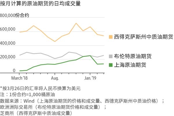 进博会冷链食品疫情防控如何？看了这场应急演练，放心了！