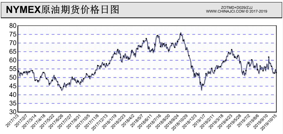 海南自由贸易港封关安排详解：零关税商品范围扩大，贸易和数据流动全面放宽
