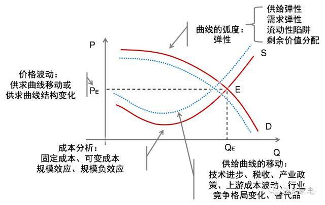 水利部组织实施全国非常规水开发利用项目