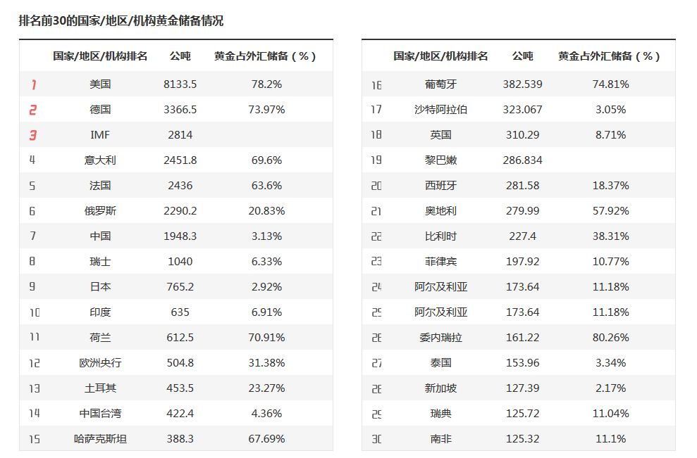江西开展守合同重信用公示活动
