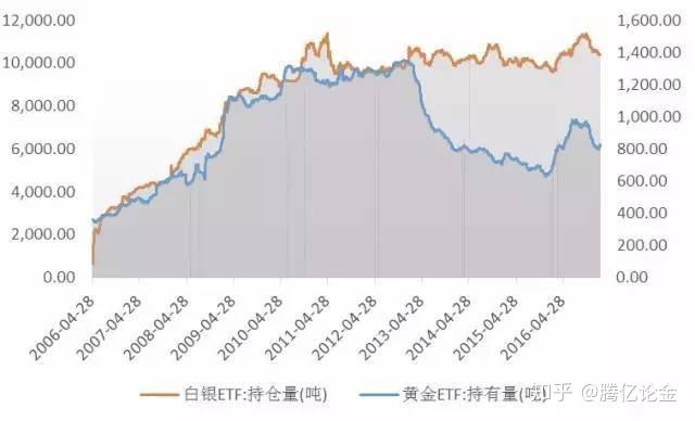 福建食品安全“一品一码”全过程追溯体系进入2.0时代