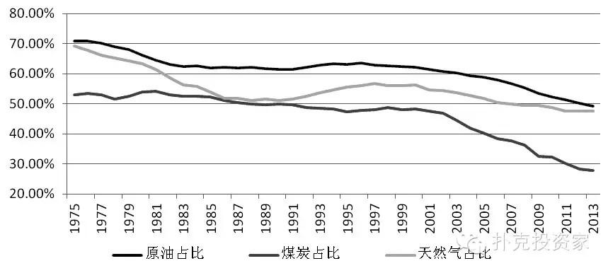 美银前瞻Meta(META.US)财报：AI推动广告复苏 看好成长潜力