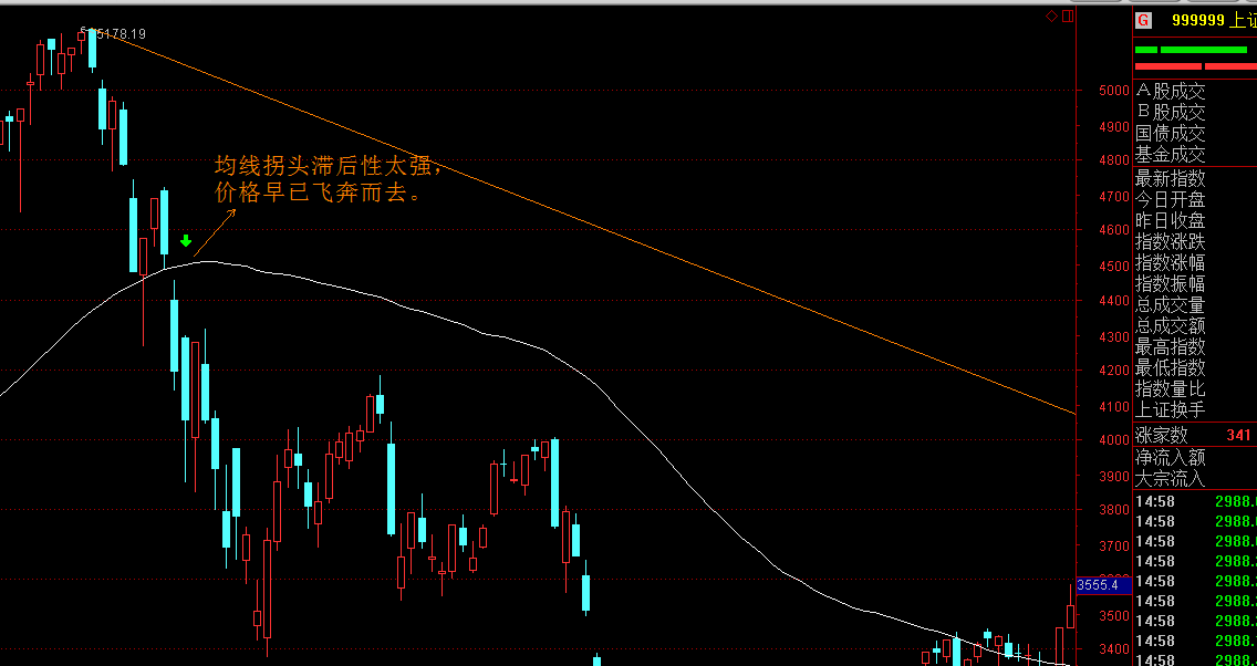 社保基金最新持仓动态：银行股仍被青睐，独特重仓股分析