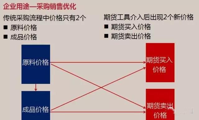 美国7月CPI即将公布！关税影响加大，通胀或加速上升