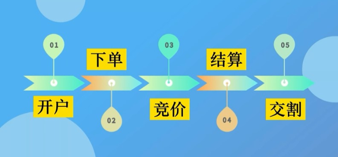 辽宁省市场监管局举办特殊食品生产企业落实食品安全主体责任培训班