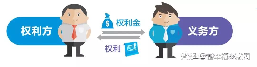 兴业银行为跨境交易按下“快捷键”