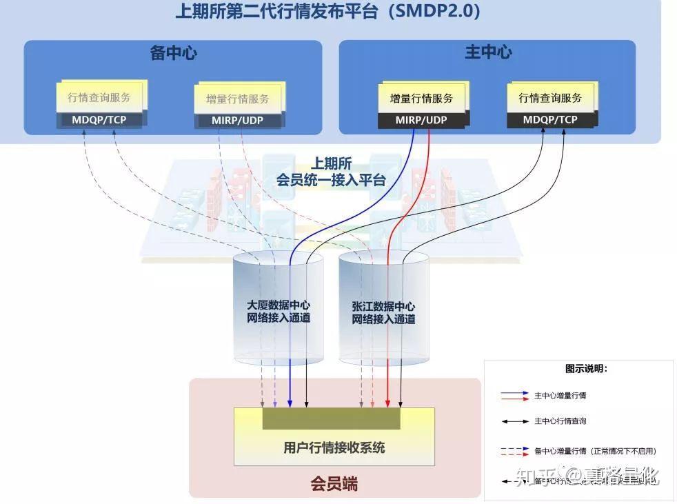 仿制药的冲击导致诺和诺德(NVO.US)市值蒸发700亿美元，巴克莱警告其面临“信誉崩塌”