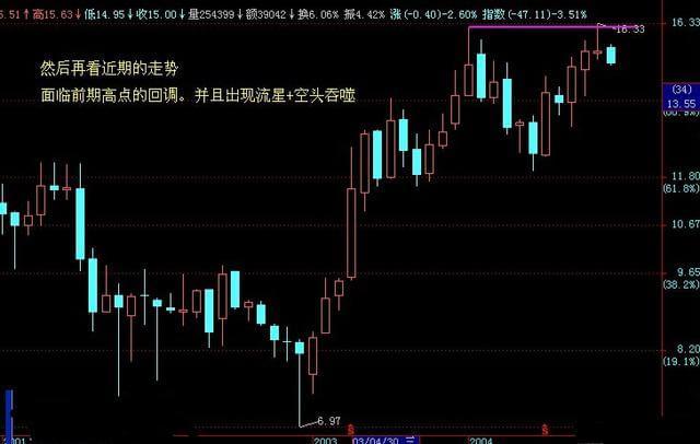 公募基金最新十大重仓股分析：前三大重仓股均被减持，银行和券商股获增持