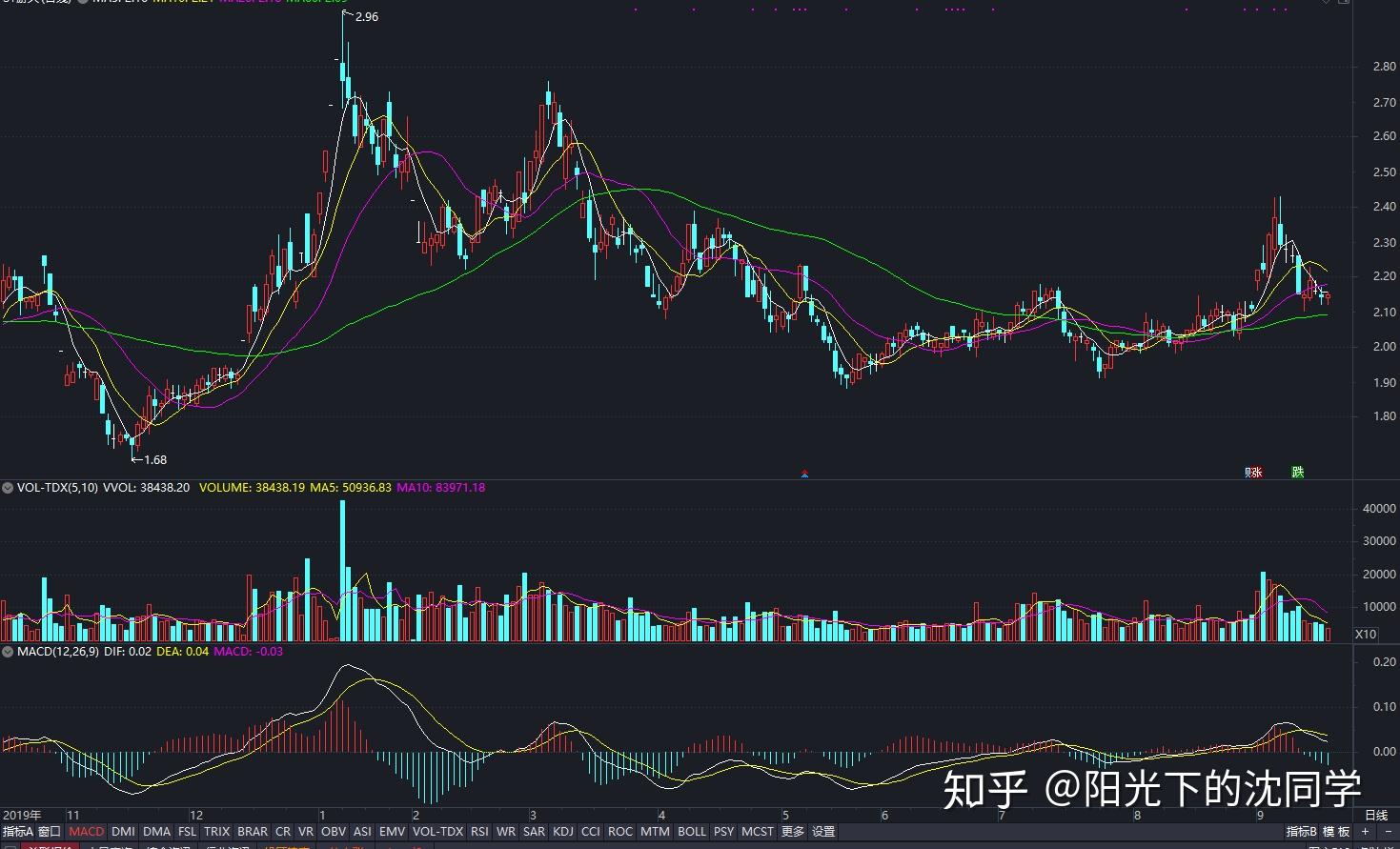 美银最新调查：创纪录比例基金经理认定美股已“太贵”！