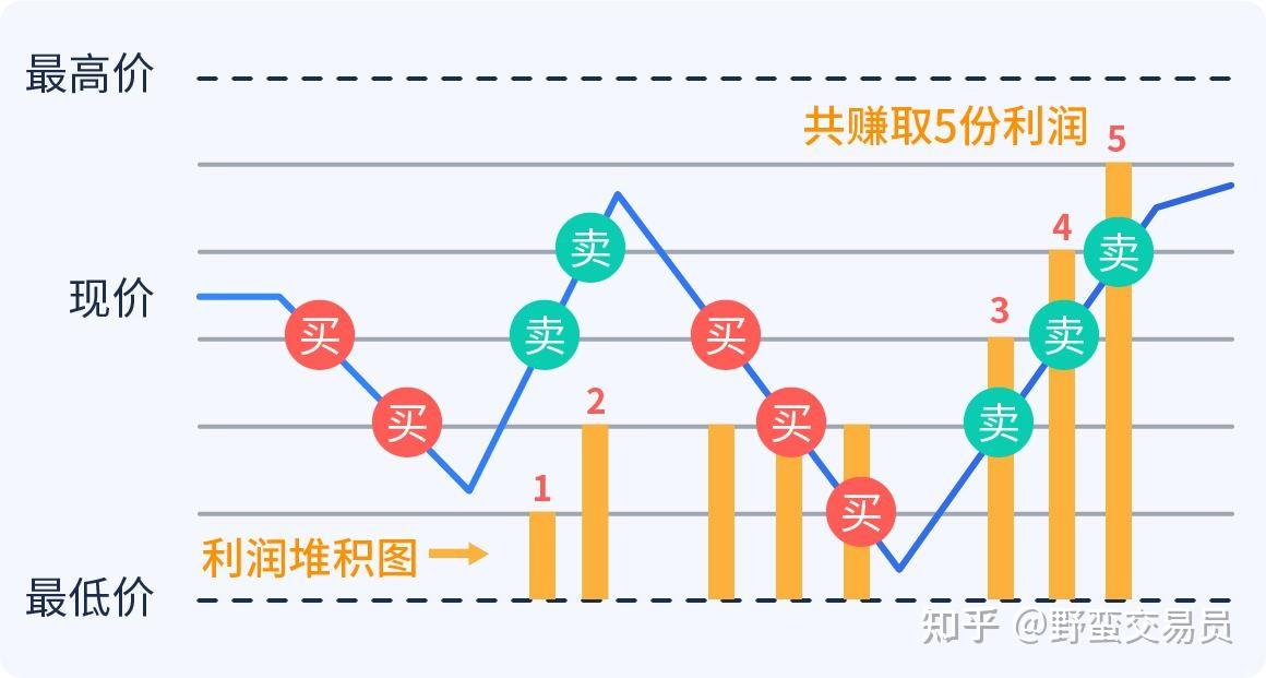 桂平市木乐纺织服装产业园区建设进入冲刺阶段