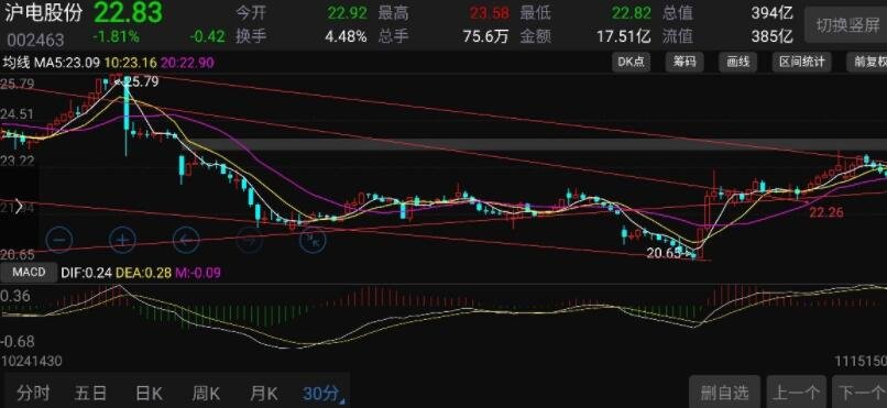 PWMA：今年公会副会员总数增长54%，多家资产管理公司将香港视为主要扩展市场