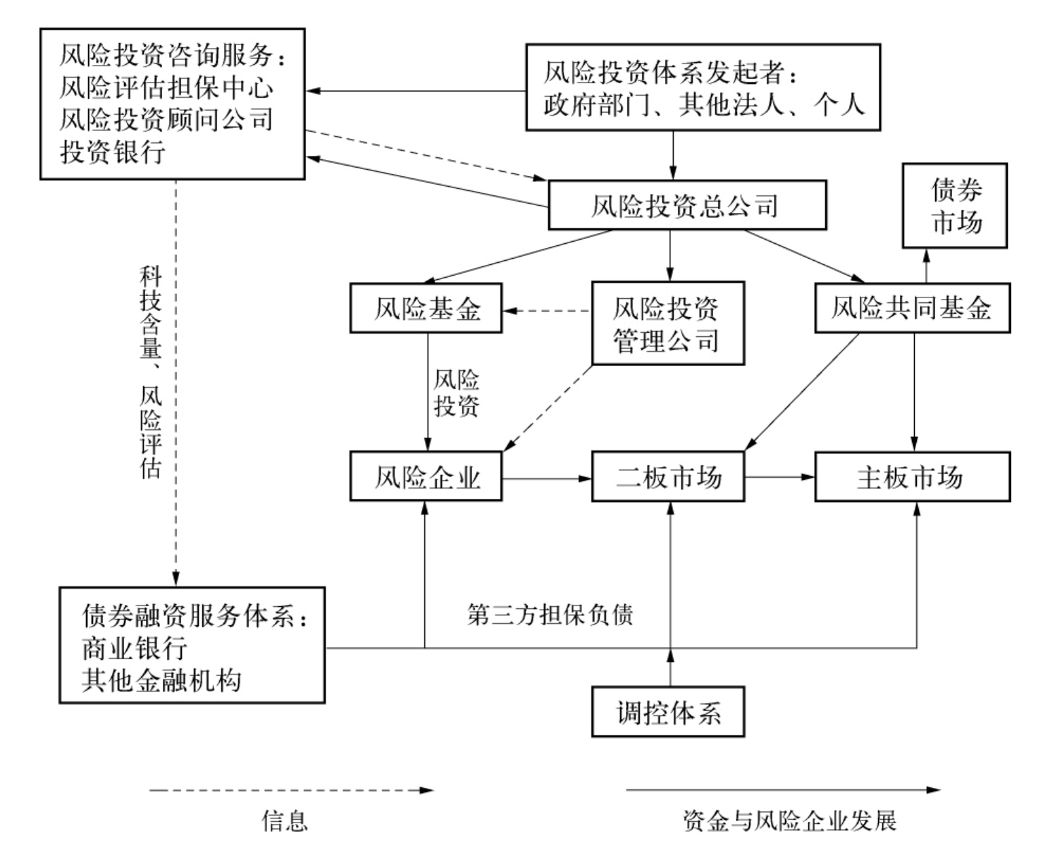 最高资助额度超200万元！中山大学启动青年科学家培育项目