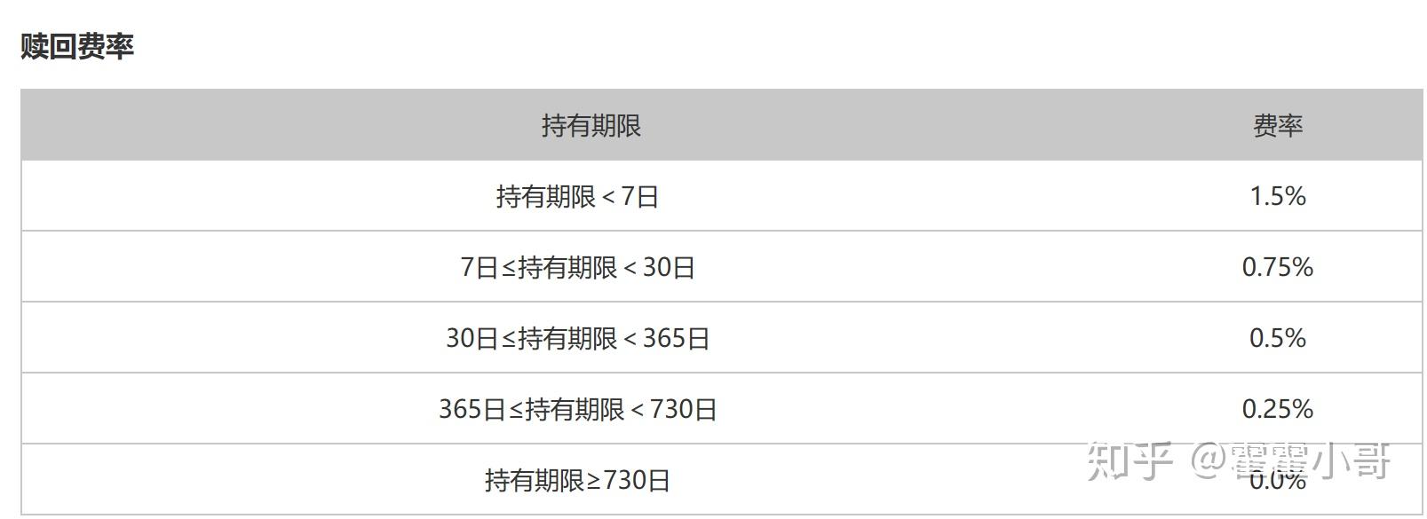 比亚迪赛车场首秀“不按套路出牌”，安全特训让体验升级