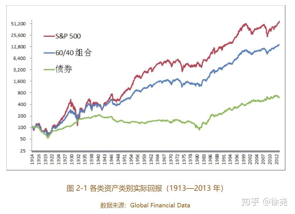 工作管理软件迎来AI助力 贝尔德将Monday.com (MNDY.US)评级上调至“跑赢大盘”