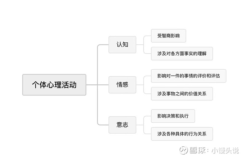 宇树科技CEO王兴兴：具身智能模型还未到突破临界点