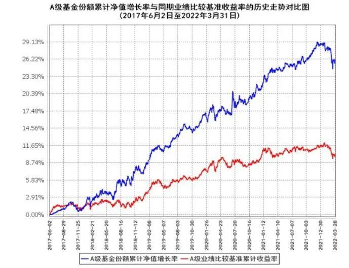 一季度我市农林牧渔业总产值75.78亿元