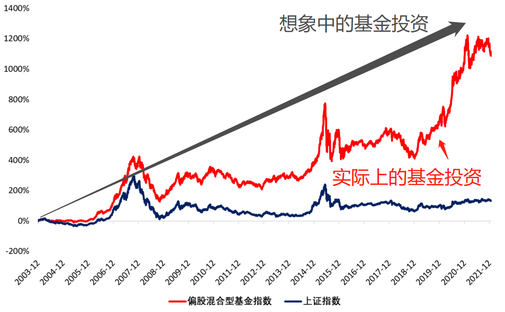 网络安全与你“童”行