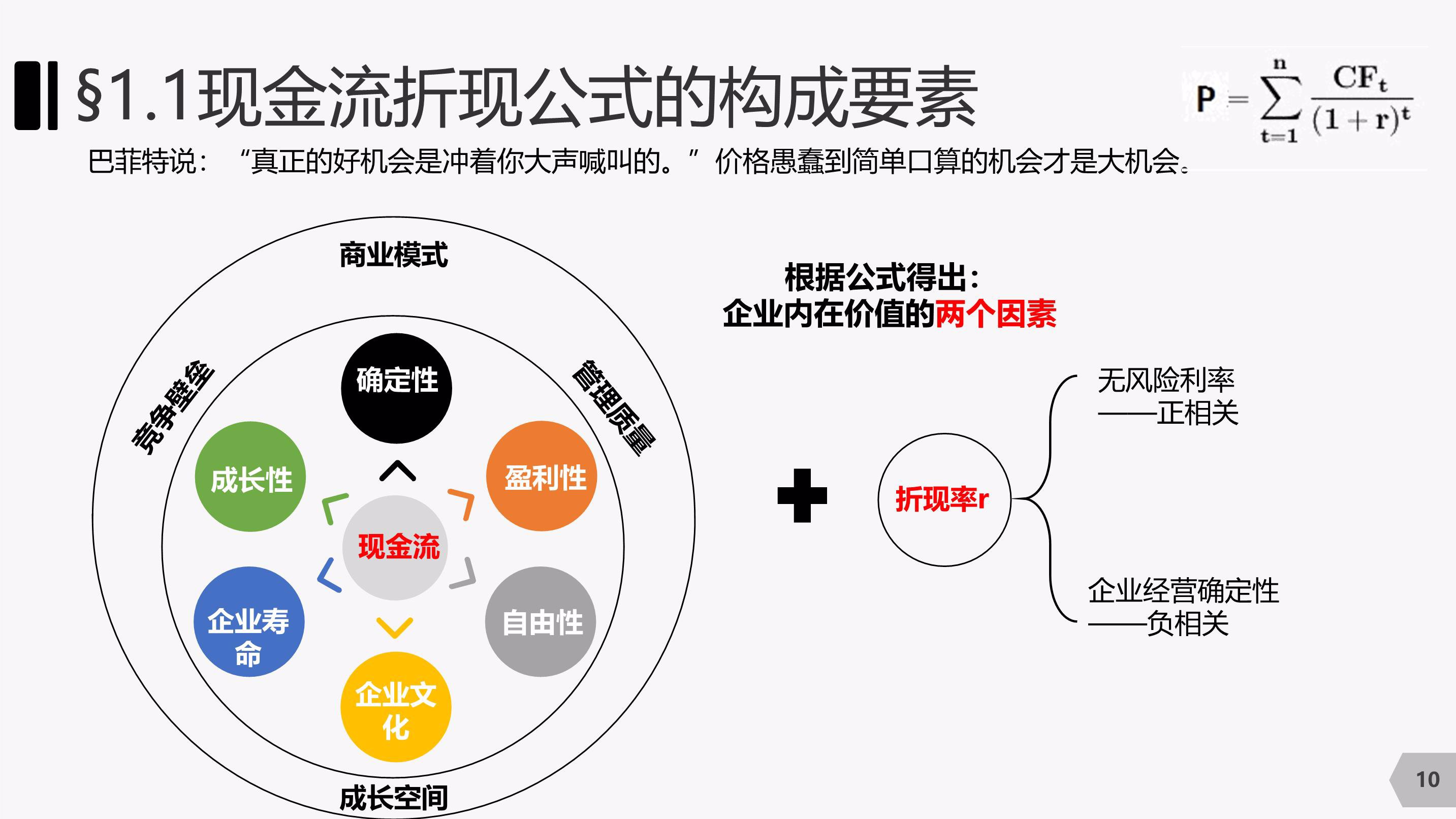 “我们自己设计组装了一套新设备”