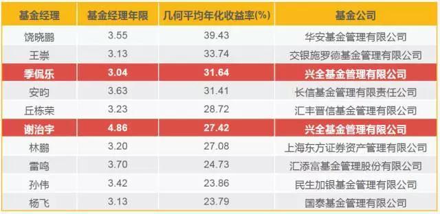 央媒点赞是对湛江特色民俗的认可