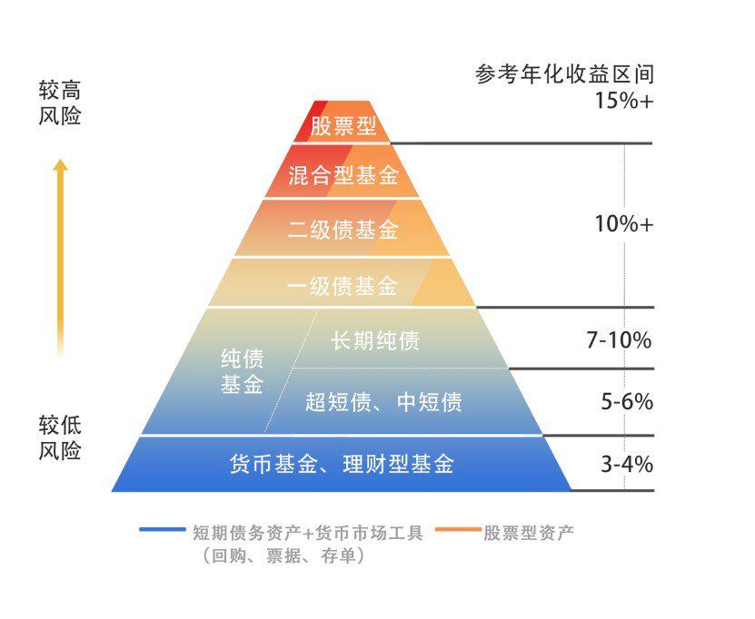 国家卫健委：请大家不要轻信“网红医生”