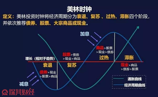 吉林省市场监管厅联合吉林市市场监管局组织特种设备应急演练活动