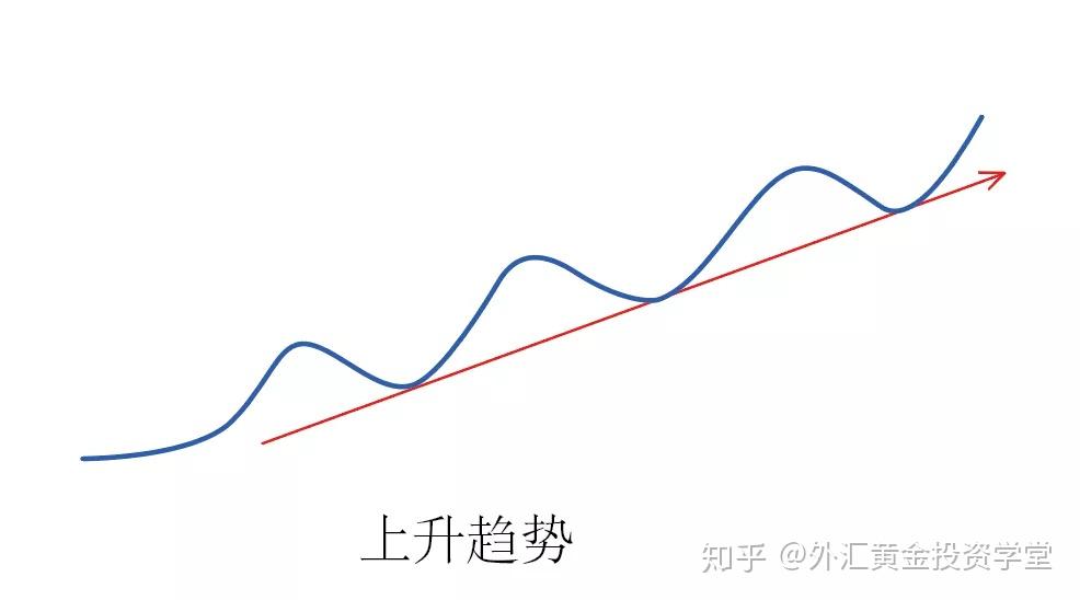 1.75%或是终点利率？市场押注欧央行12月降息后终结宽松周期