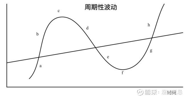 “红色课堂”公共文化免费艺术培训活动举行