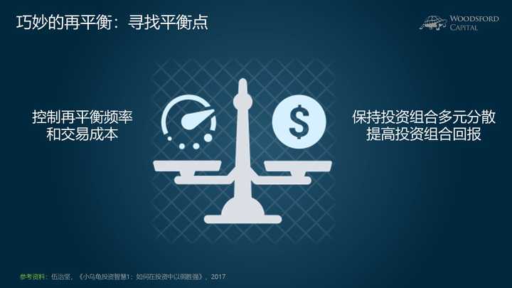 一图全看懂！2022年黑龙江省市场监管工作