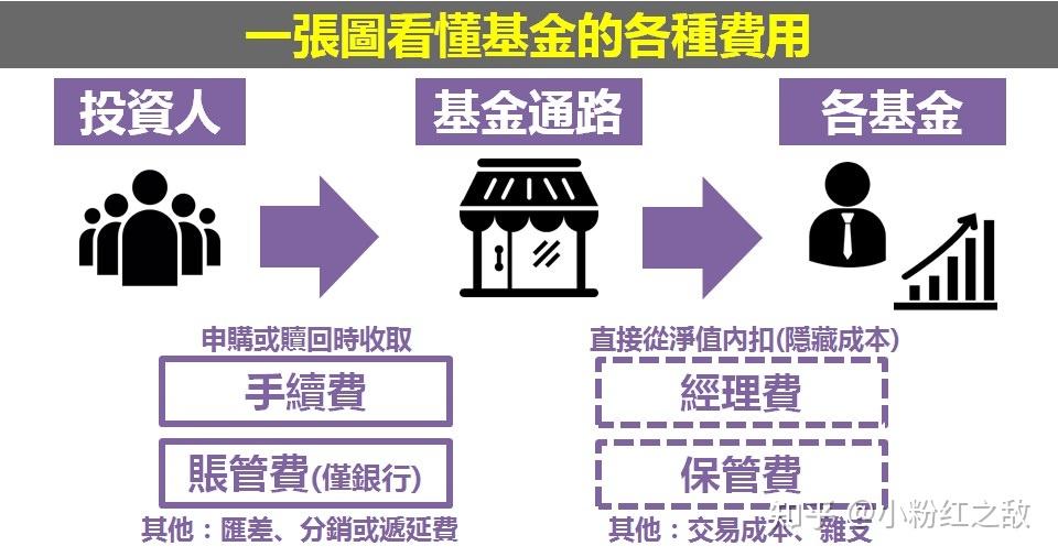 北京“7天冷静期”规范机动车维修保养“预付卡”营销
