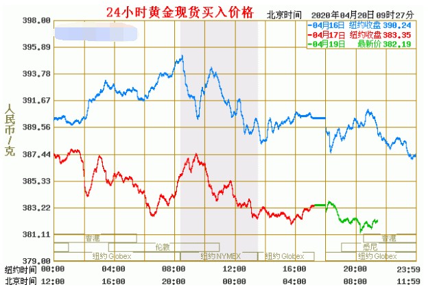 公募基金最新十大重仓股分析：前三大重仓股均被减持，银行和券商股获增持