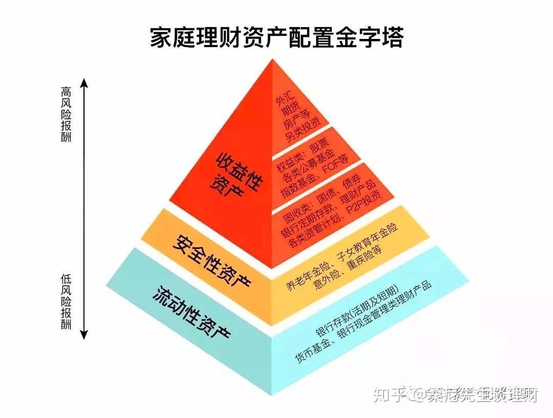 一季度我市种植业产值25.37亿元